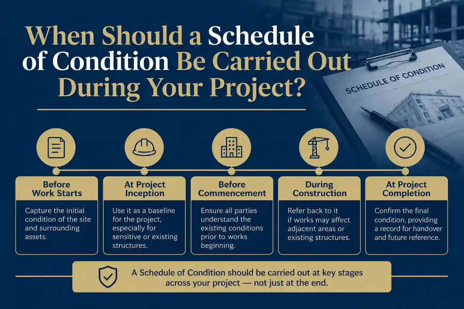 When Should a Schedule of Condition Be Carried Out During Your Project Thornton?
