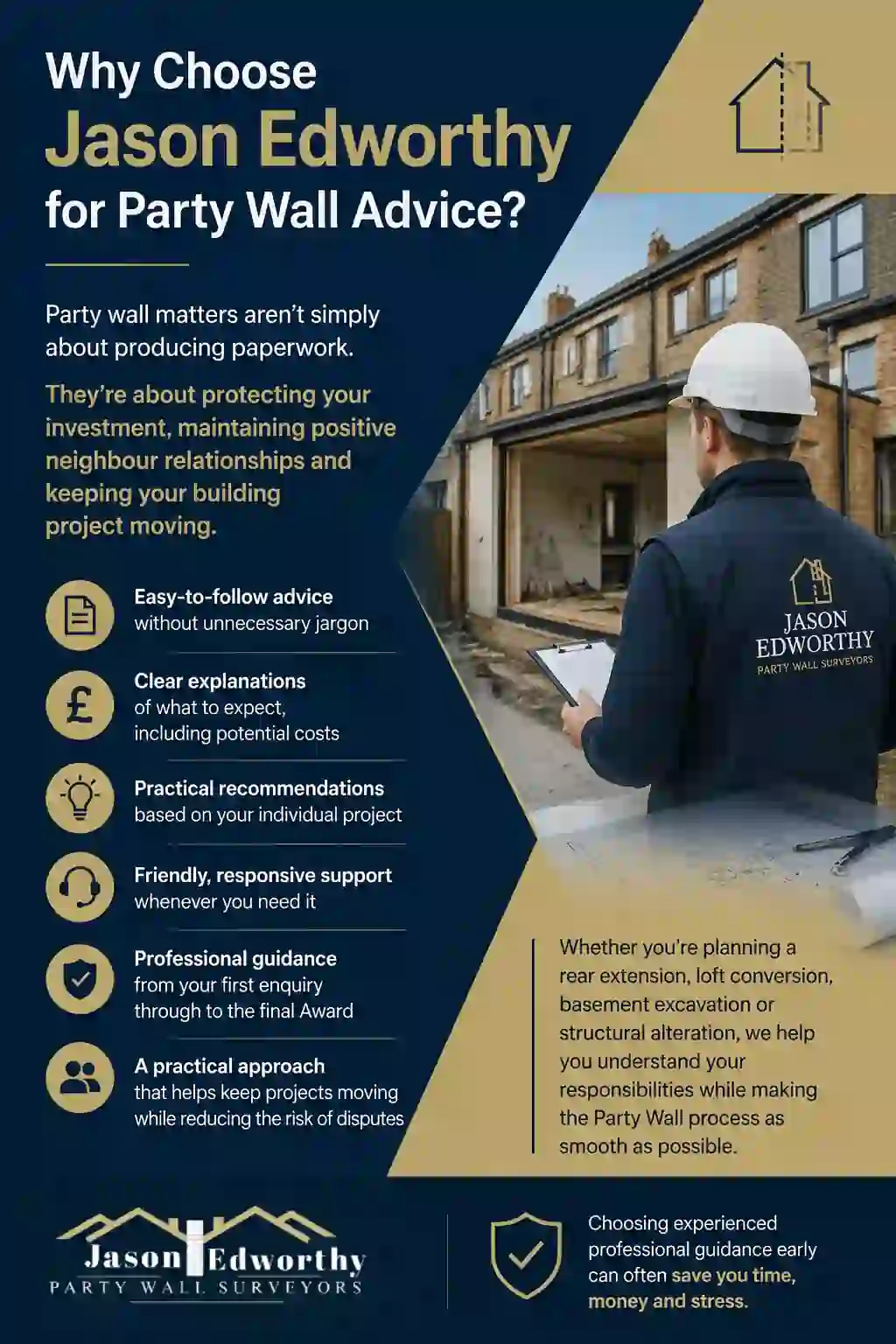 Why Choose Jason Edworthy for Party Wall Advice Thornton?